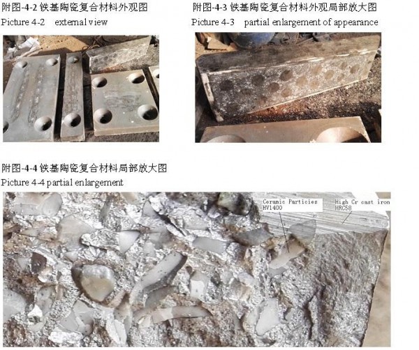 Metal matrix ceramic composite liner