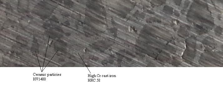 Ceramic composite liner