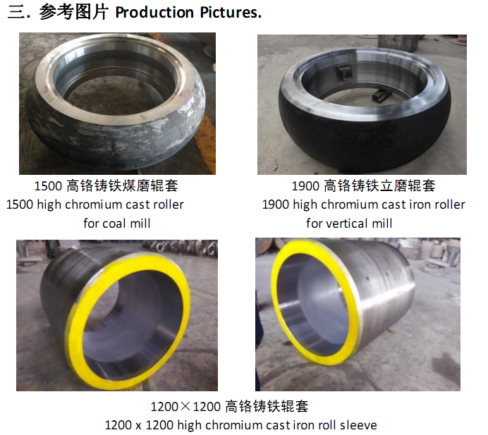 High Mn Steel roller