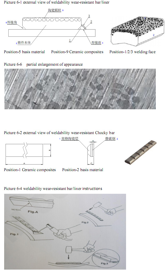 DJM ceramic composite spare parts (weldability wear-resistant bar/liner) of engineering