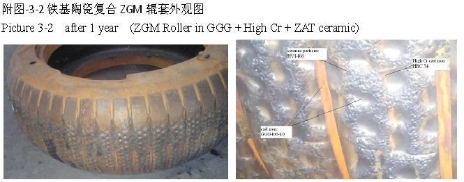 Metal matrix ceramic composite roller