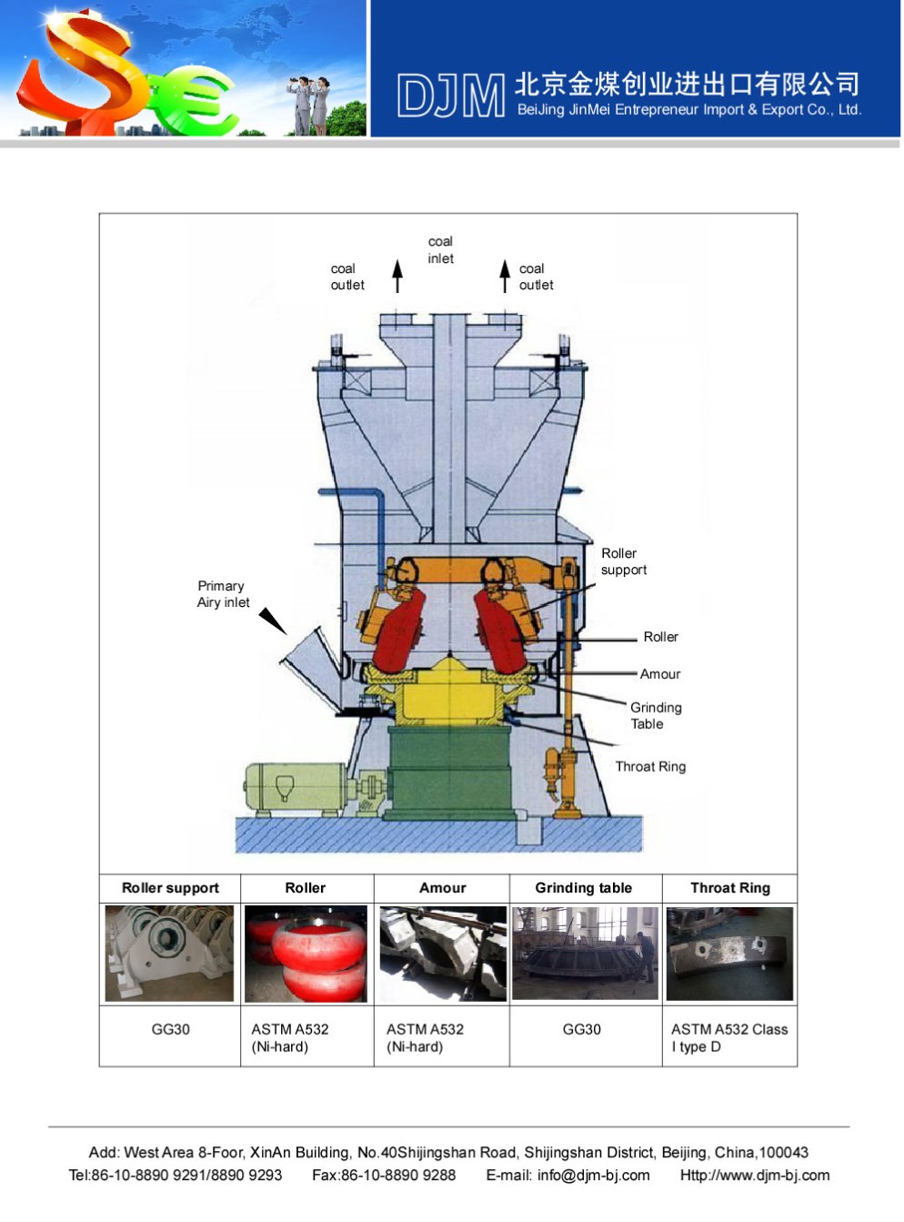 Spare Part of Vertical Rolling Mill